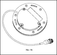 Flux Detector Unit