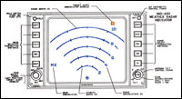 Color Radar Indicator