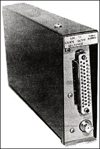 Glideslope Receiver