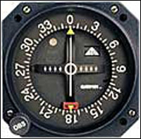 VOR/LOC/GPS Course Deviation Indicator