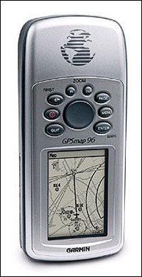 Handheld GPS