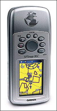 Handheld GPS