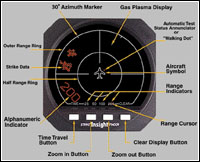 Strike Finder Display Unit Only