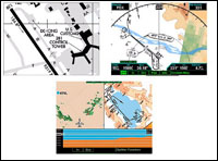 Chartview Option for MX20