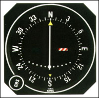 VOR/LOC Indicator