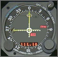 Nav Receiver/Indicator