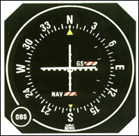 VOR/LOC/GS/GPS Indicator