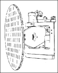 Radar Antenna