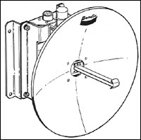 Radar Antenna