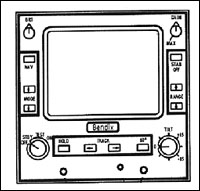 Color Radar Indicator