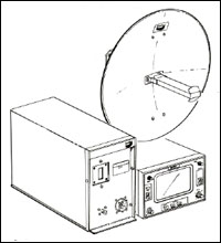 3-Piece Color Weather Radar System