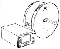 2-Piece 3-Color Weather Radar System