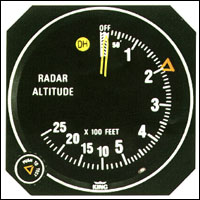 Radar Altimeter Indicator