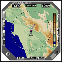 TAWS/RMI display